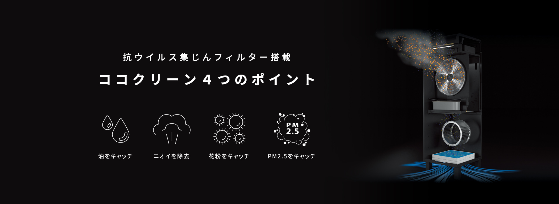 ♦【美品】業務用　空気清浄機  ココクリーン  富士工業　送料込み