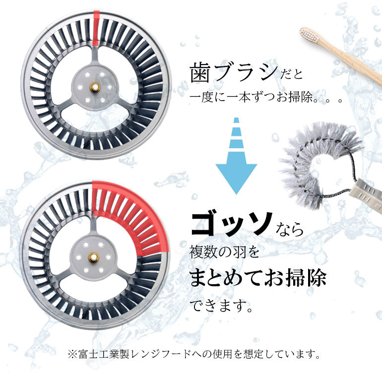 ゴッソ シロッコファンブラシ フジオーショップ 富士工業公式オンラインストア