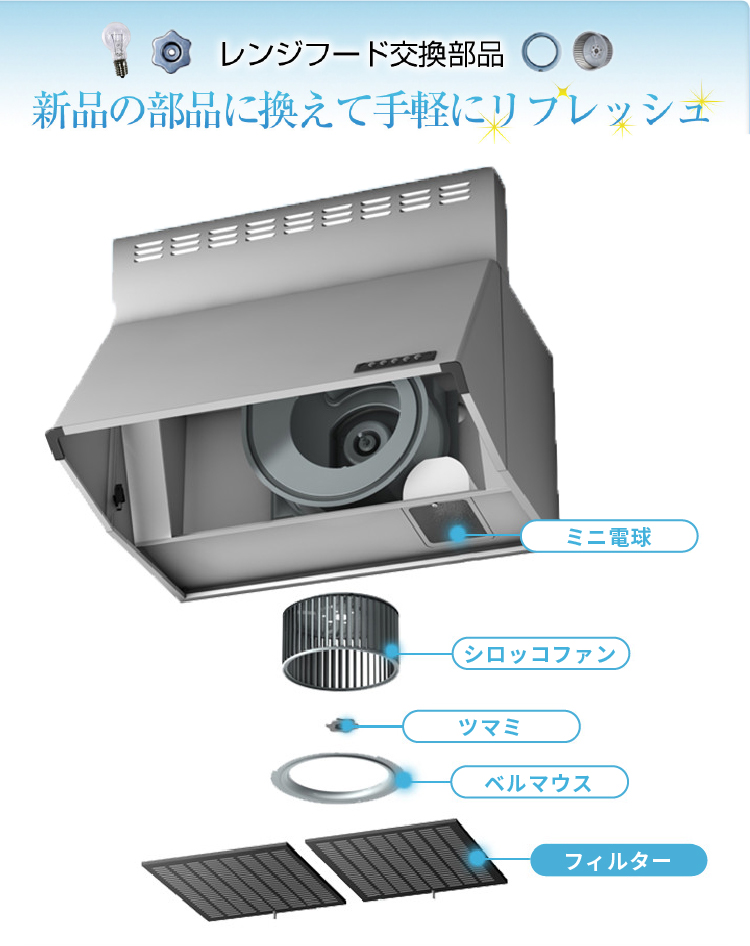 極上イタリア製ファクトリー 【MKR-CP7560SI】富士工製レンジフード MKR用センターパーツ ※センターパーツだけでは販売しておりません。  その他キッチン家電 FONDOBLAKA