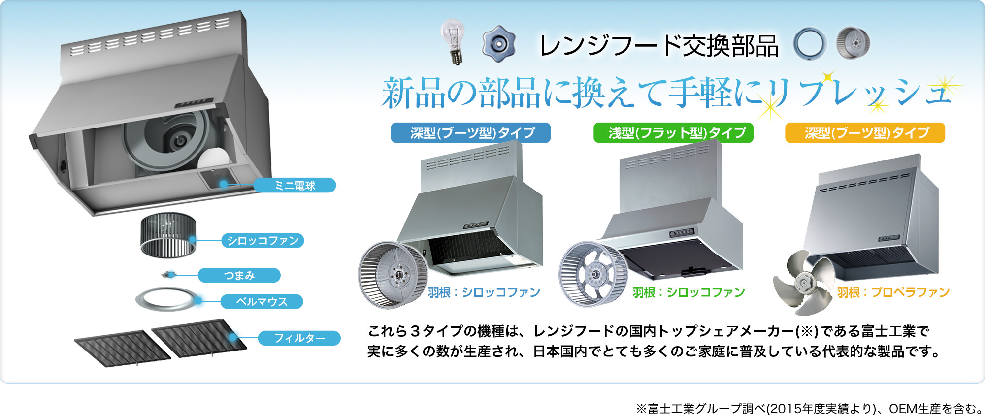 2022春夏新色】 富士工業レンジフード部材