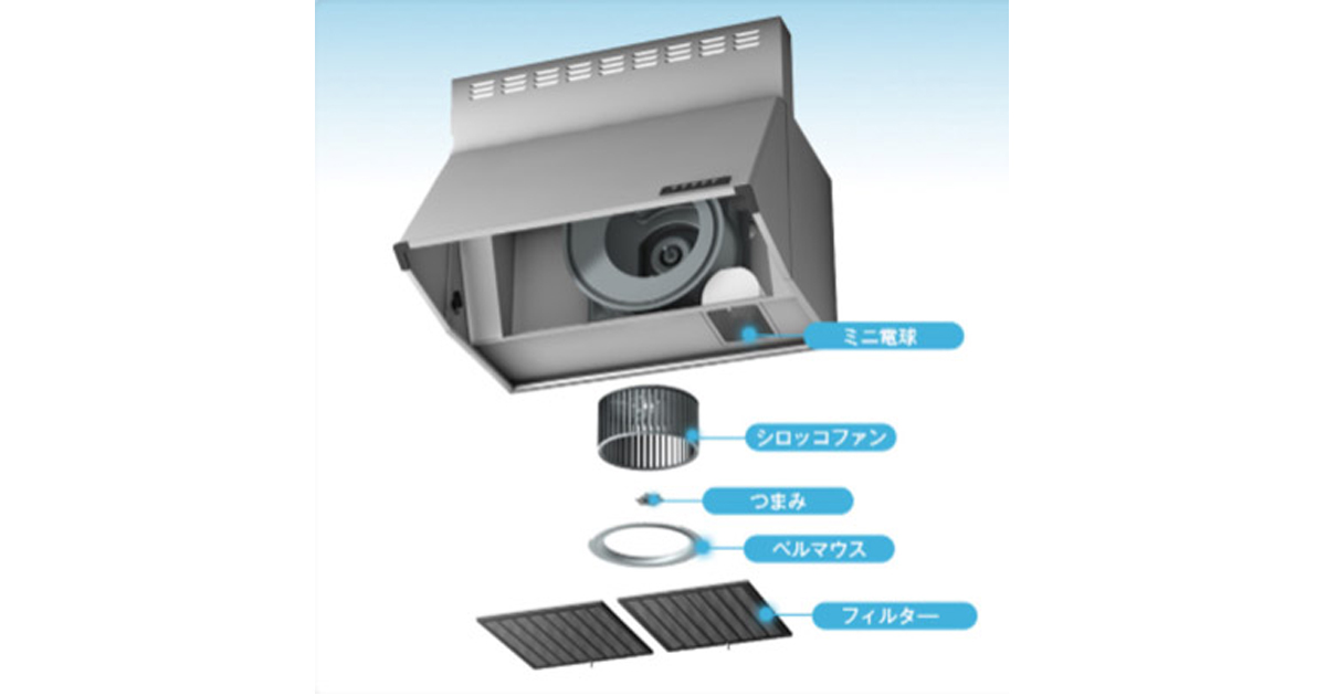 レンジフード（換気扇）交換部品 | フジオーショップ 富士工業公式オンラインストア