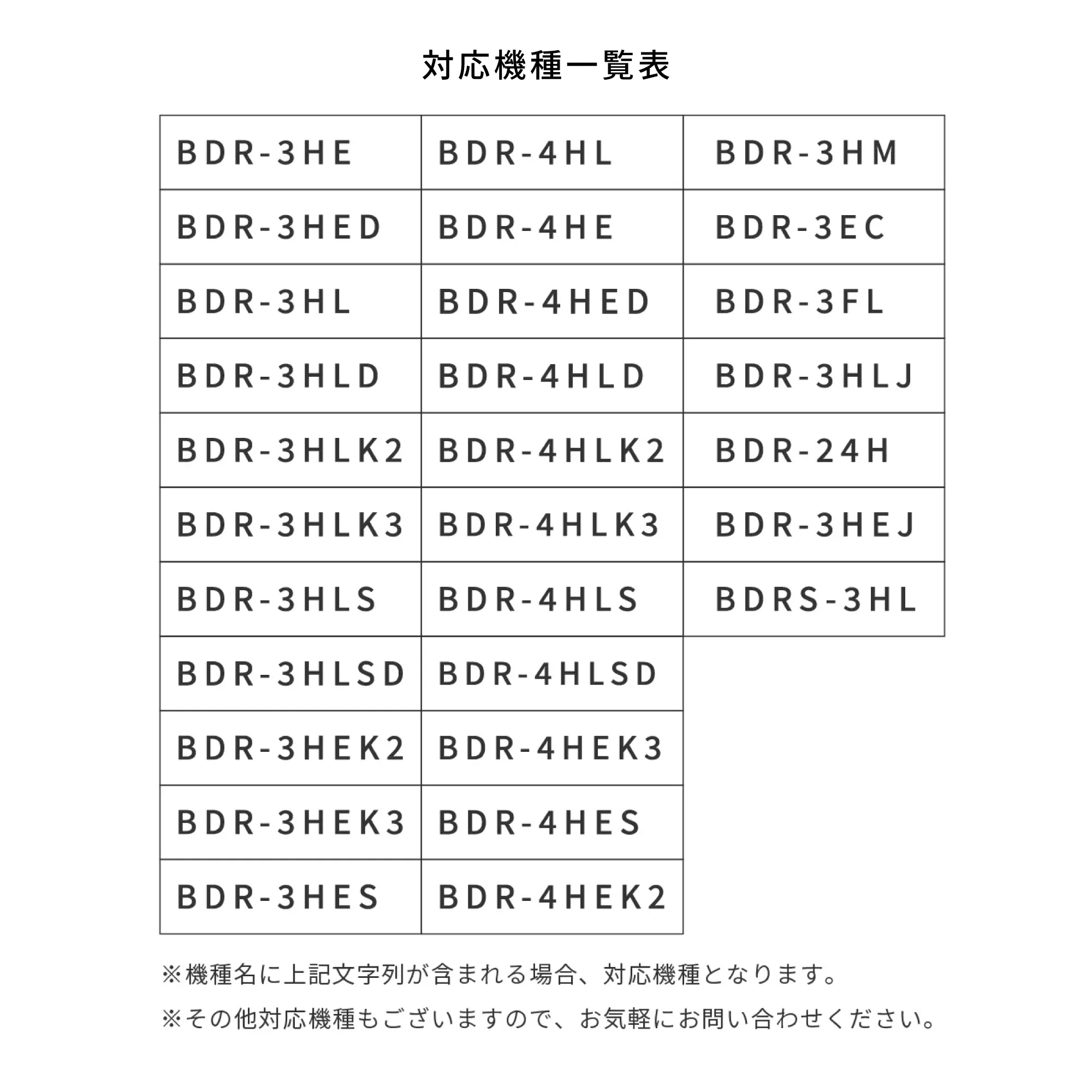 コレラク レンジフード部品交換セット(フィルター3枚入り） 【PAC-BDR