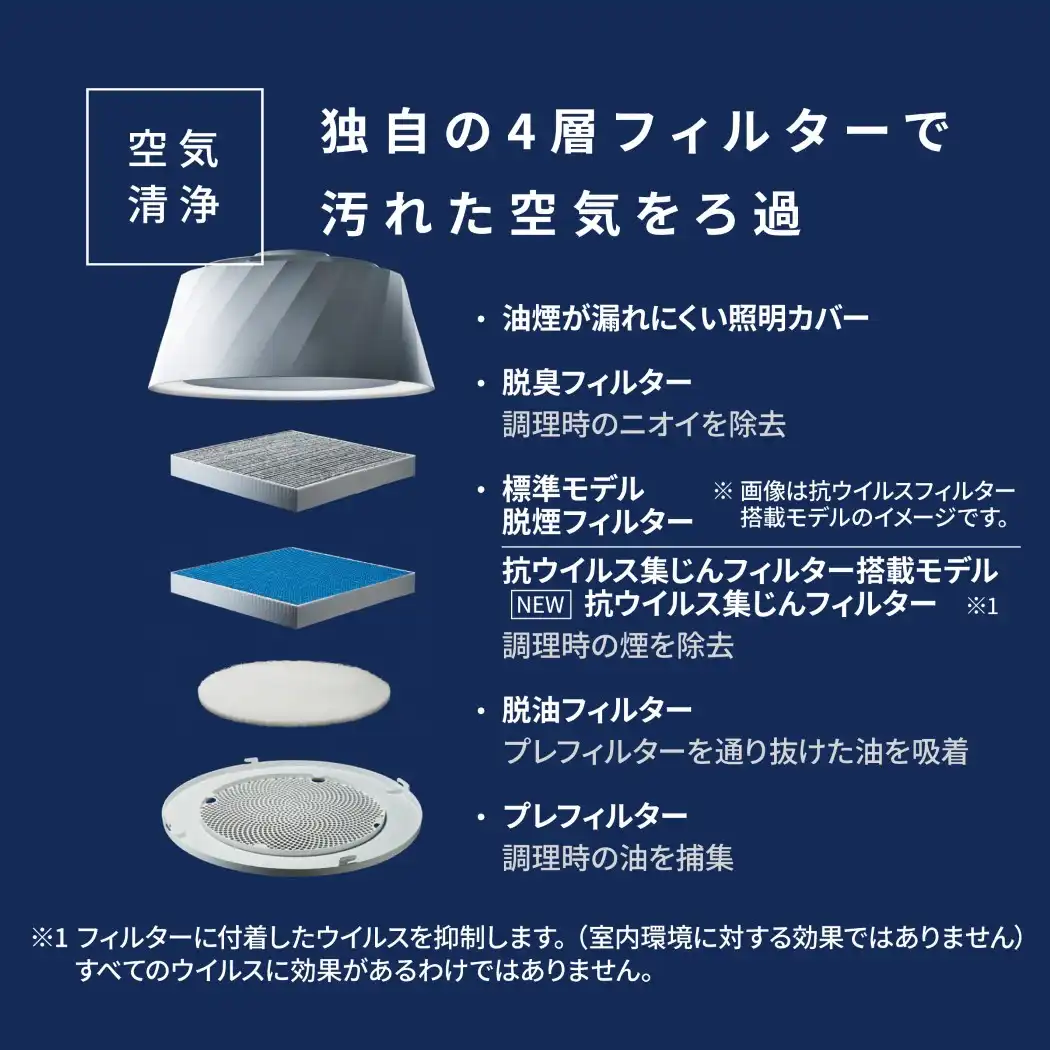 クーキレイ富士工業 ダイニング照明 空気清浄機能 調光・調色｜C