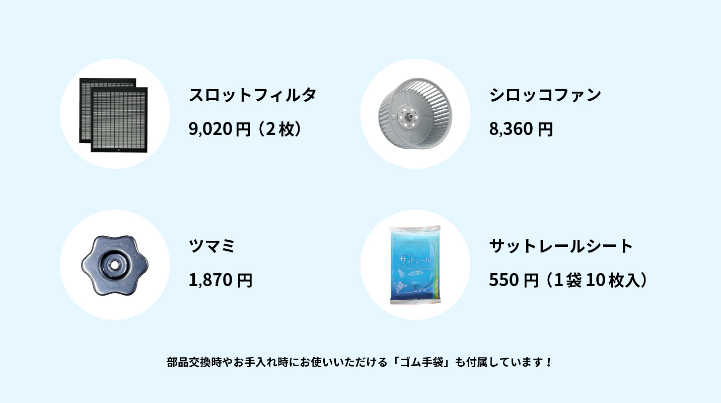 コレラクの内容