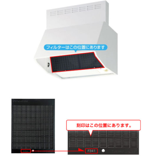 よくわかる機種の調べ方